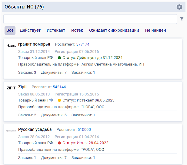 Статусы ОИС